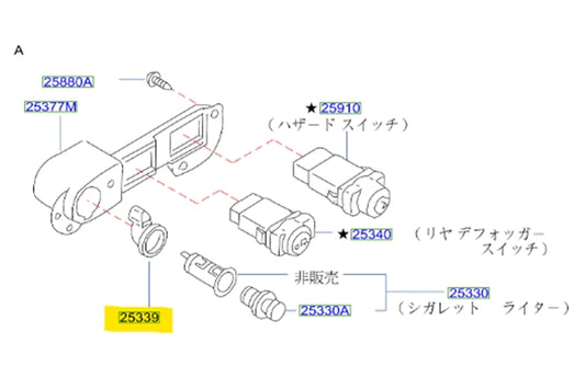Nissan Silvia S15 GTR Cigarette Lighter Ring
