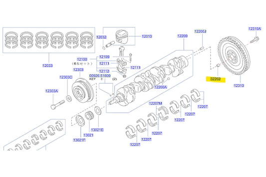 Nissan Skyline GT-R Pilot Gear - NISSAN Bush | Pilot Gear