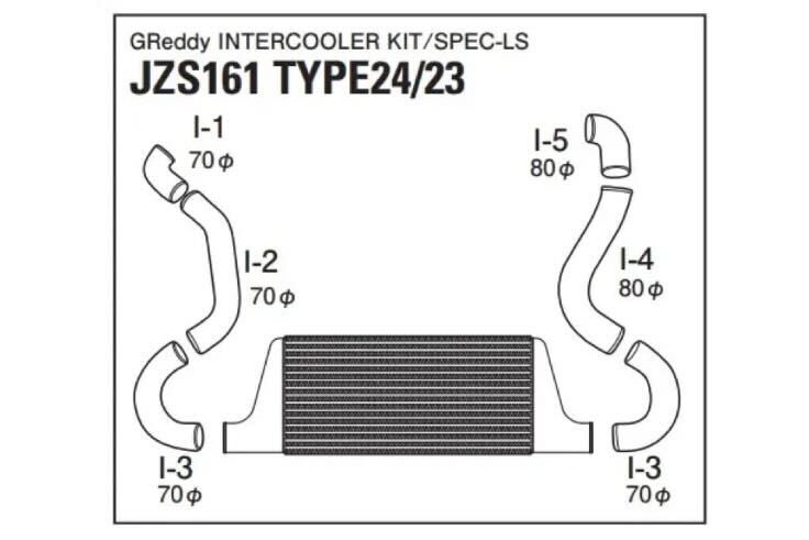 GReddy Intercooler Kit Front Mount TYPE24F - JZS161 ##618121187