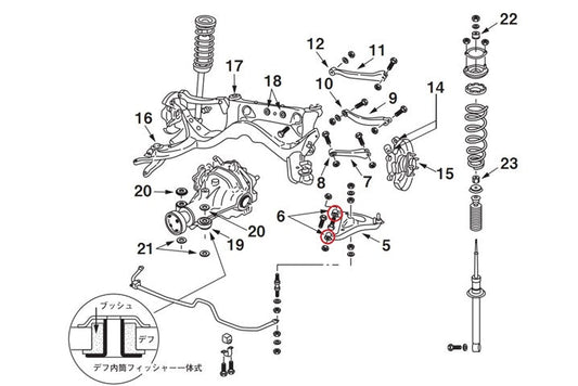 NISMO Rear A Arm Bush - Skyline R33 R34 Stagea WGNC34 WC34
