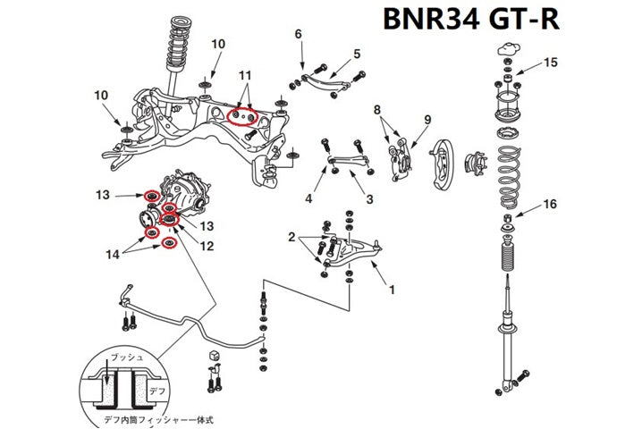 Комплект усиленных втулок крепления дифференциала NISMO - Skyline BNR32 BCNR33 BNR34 ##660151475