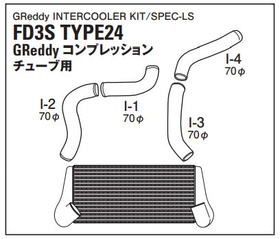 TRUST Greddy Intercooler Kit Front Mount for Greddy Air Funnel TYPE24F - FD3S ##618121220 - Trust Kikaku