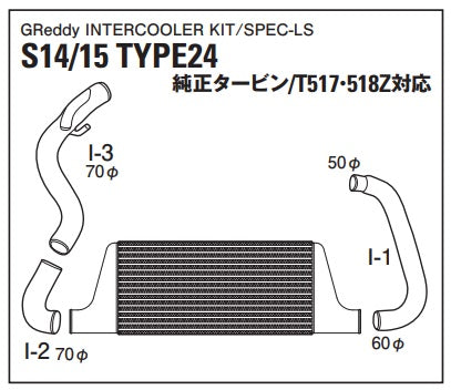 TRUST Greddy Spec-LS Intercooler Kit Front Mount TYPE24F - S14 S15 ##618121437 - Trust Kikaku