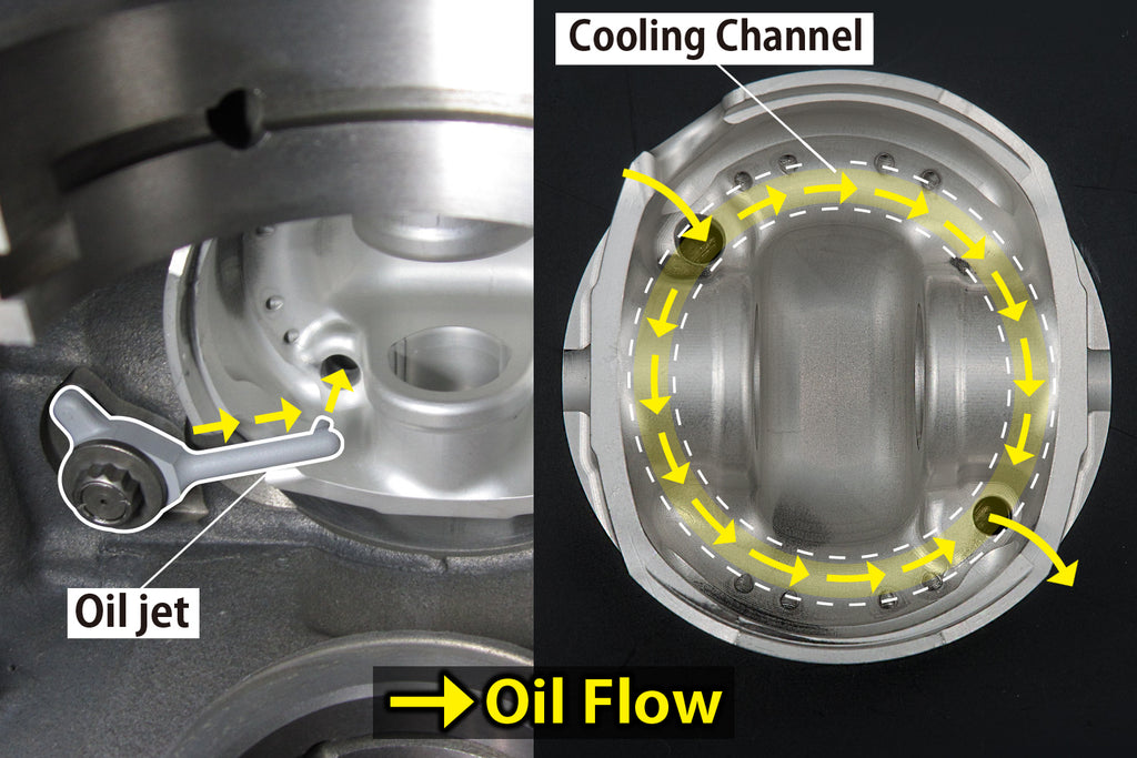 REIMAX GR.A Forged Piston Kit With Cooling Channel  86.5mm 