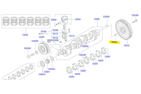 Nissan Skyline GT-R Pilot Gear - NISSAN Bush | Pilot Gear