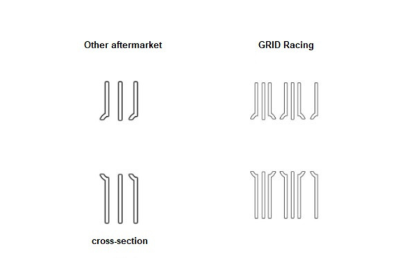 GRID RACING Exhaust Manifold Gasket 0.15mm x 7 Layer - SR20DE/DET ##337141002