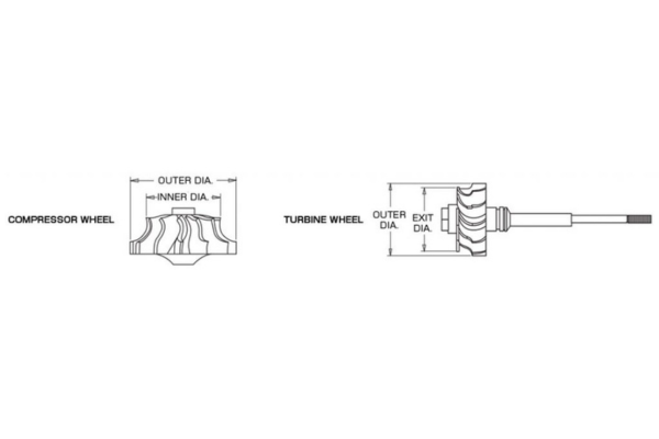 TOMEI POWERED ARMS T440M Turbo Kit - Skyline R33 R34 Stagea WC34 RB25DET ##612121717