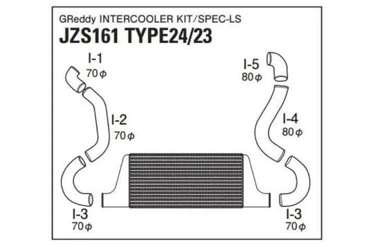 TRUST Intercooler Kit Front Mount TYPE24F - JZS161 ##618121187