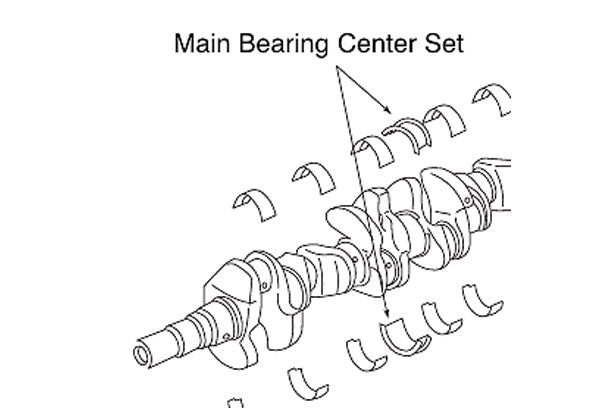 NISMO Metal Main Bearing Center Set STD 1 - Skyline BNR32 BCNR33 BNR34 Stagea WGNC34 ##660121169