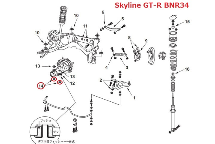 NISMO Diff Mount Stopper Bush, Lower - Skyline BNR32 BCNR33 BNR34