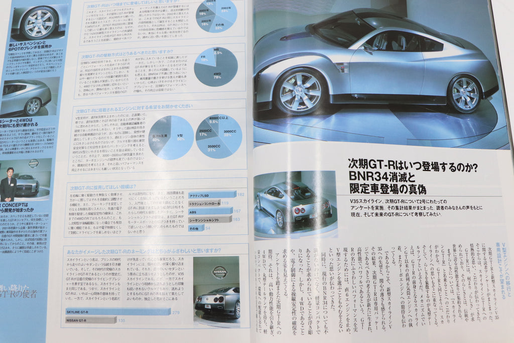 [USED] GT-R Magazine 2002 Issue No.042 #1900275012