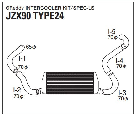 TRUST Greddy Intercooler Kit Front Mount TYPE24F - JZX90 ##618121194 - Trust Kikaku