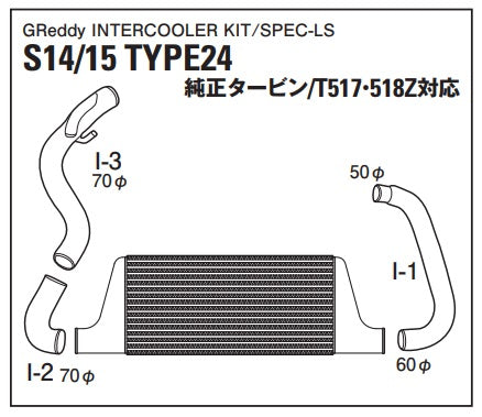 TRUST Greddy Intercooler Kit Front Mount TYPE24F - S14 S15 ##618121201 - Trust Kikaku