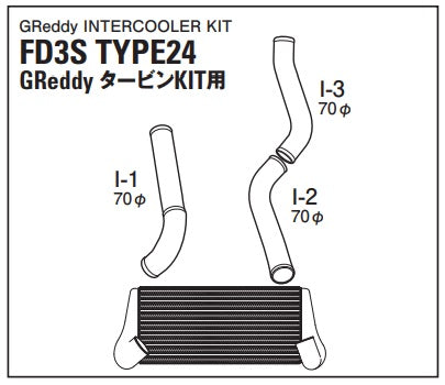 TRUST Greddy Intercooler Kit Front Mount for TD06 Turbine TYPE24F - FD3S ##618121218 - Trust Kikaku