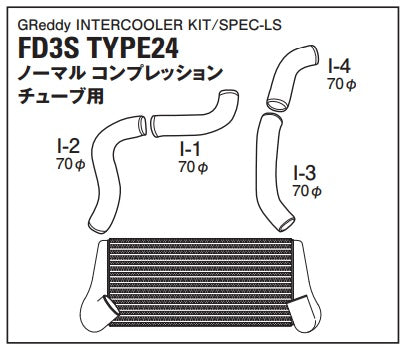 TRUST Greddy Intercooler Kit Front Mount for OEM Turbine TYPE24F - FD3S ##618121219 - Trust Kikaku