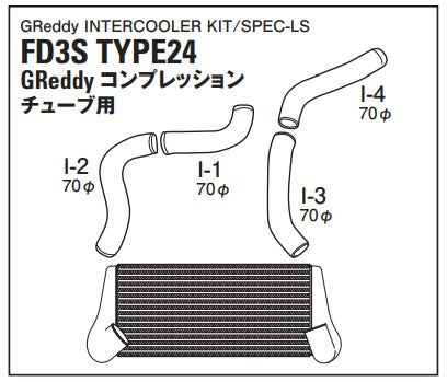 TRUST Greddy Intercooler Kit Front Mount  for Greddy Air Funnel  TYPE24F - FD3S ##618121220 - Trust Kikaku