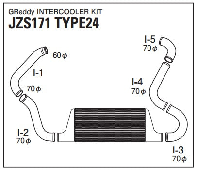 TRUST Greddy Intercooler Kit Front Mount TYPE24F - JZS171 ##618121429 - Trust Kikaku