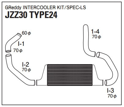 TRUST Greddy Spec-LS Intercooler Kit Front Mount TYPE24F - JZZ30 ##618121432 - Trust Kikaku