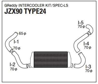 TRUST Greddy Spec-LS Intercooler Kit Front Mount TYPE24F - JZX90 ##618121433 - Trust Kikaku