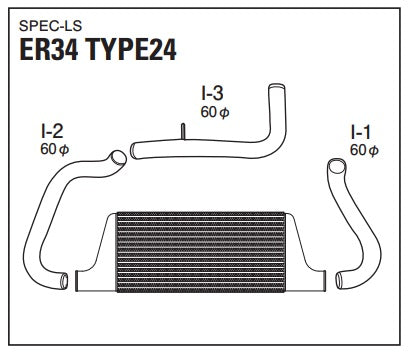 TRUST Greddy Spec-LS Intercooler Kit Front Mount TYPE24F - ER34 ##618121439 - Trust Kikaku