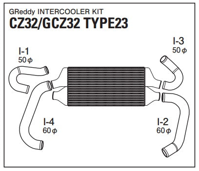TRUST Greddy Intercooler Kit Front Mount TYPE23F - CZ32 GCZ32 ##618121443 - Trust Kikaku
