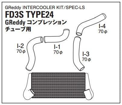 TRUST Greddy SPEC-LS Intercooler Kit Front Mount for OEM Turbine TYPE24F - FD3S ##618121445 - Trust Kikaku