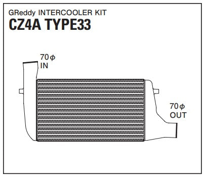 TRUST Greddy Intercooler Kit Front Mount for OEM Turbine TYPE33F - Evo X CZ4A ##618121449 - Trust Kikaku
