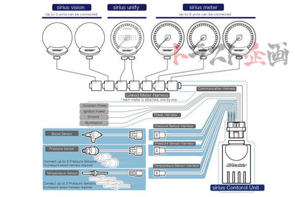 GReddy Sirius Unify Boost Gauge - Vision and Meter Combo Sets ##618161089 - Trust Kikaku
